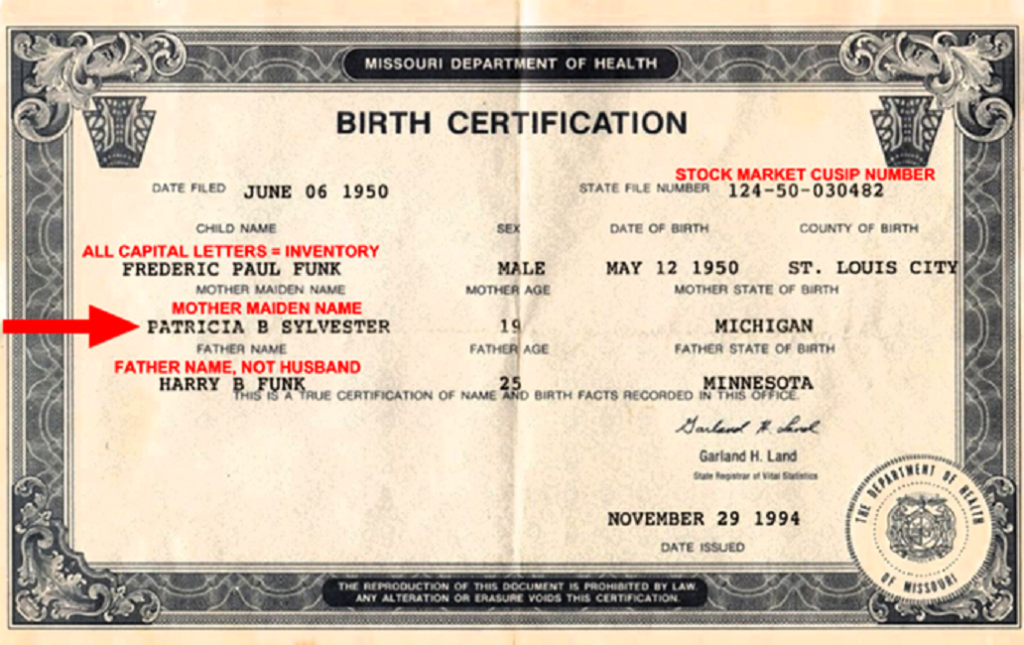 Sua certidão de nascimento é um título no sistema financeiro globalista. 2