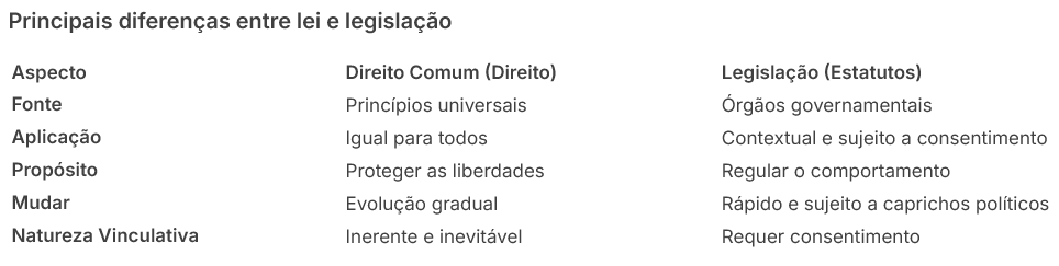Fraude na certidão de nascimento: da conspiração aos fatos. 8