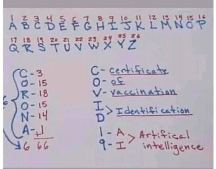 Pesquisadores do MIT criaram dispositivos eletrônicos sem fio microscópicos para controlar o cérebro. 13