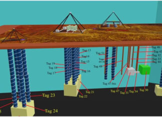Dados de varredura SAR por satélite mostram enormes estruturas artificiais sob as três pirâmides e a Esfinge.