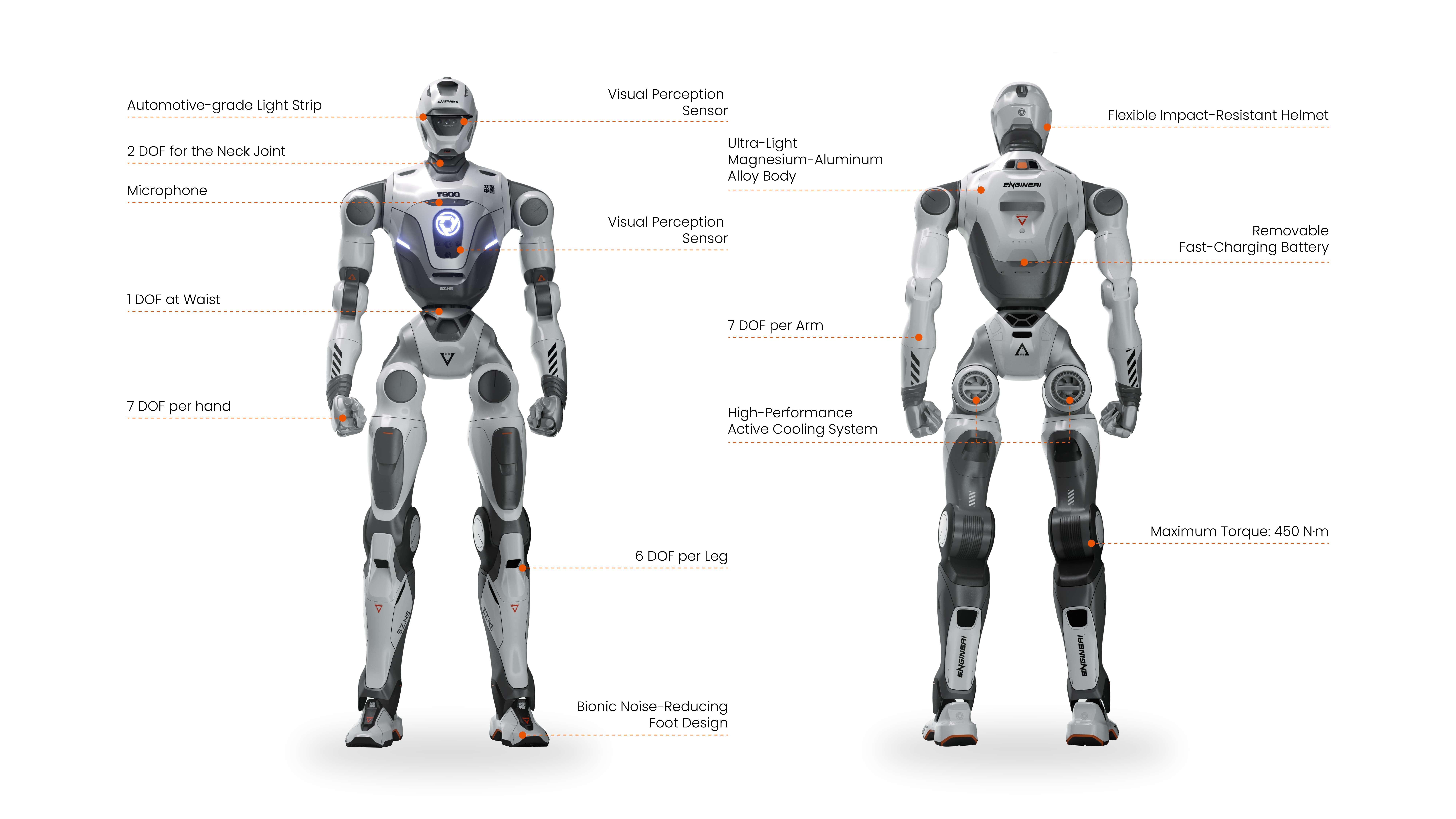Empresa chinesa revela robô humanoide para uso geral com grande capacidade motora. 1