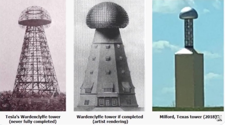 Os geradores FFG podem produzir energia abundante e gratuita? 3