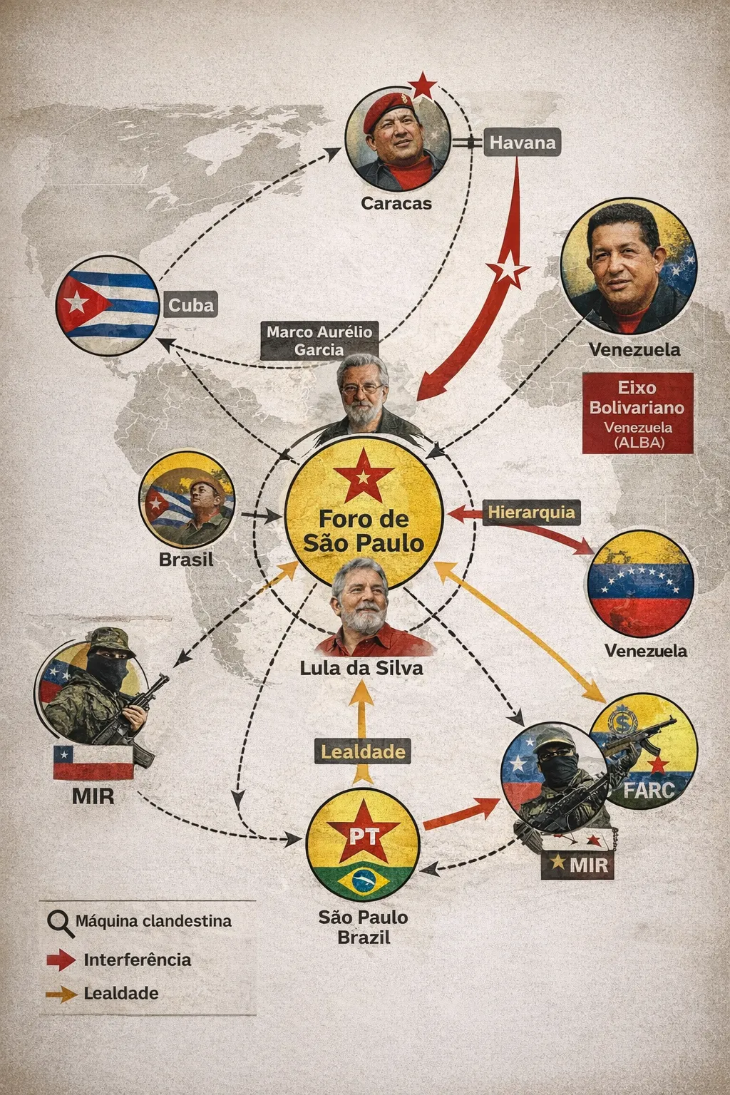A "soberania" é uma ilusão que continua a ser propagada por políticos e mídia. 7