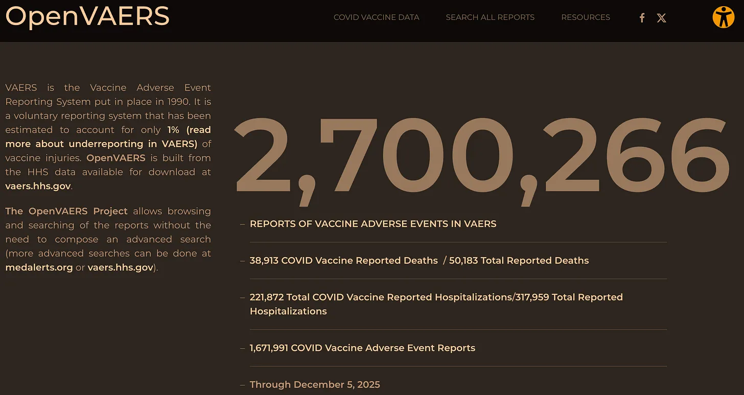 A corrupção da medicina pediátrica que é controlada pelos fabricantes de vacinas. 3