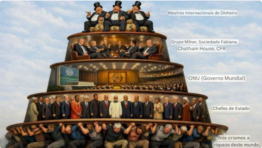 A farsa da ONU e seu Governo Comunista Mundial. 1