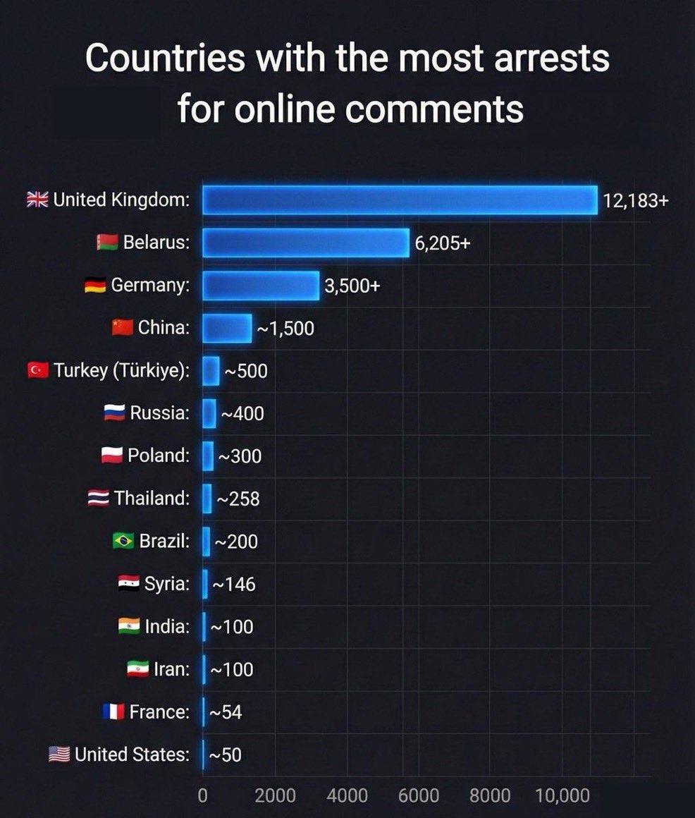 Trump irá ao Fórum Econômico Mundial em Davos para entregar os termos de rendição dos globalistas. 3
