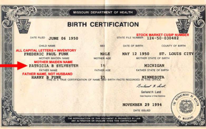 Os fundamentos ocultos dos governos e por que sua liberdade é apenas uma ficção.  3