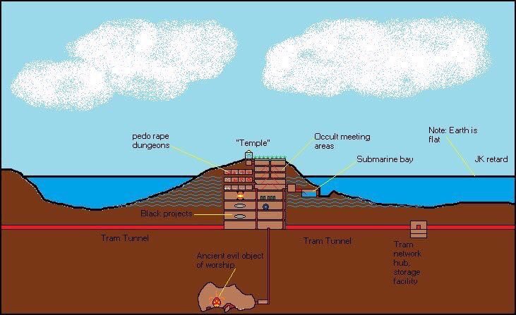 A base subterrânea secreta sob a "Ilha dos pedófilos" de Epstein e Maxwell. 4