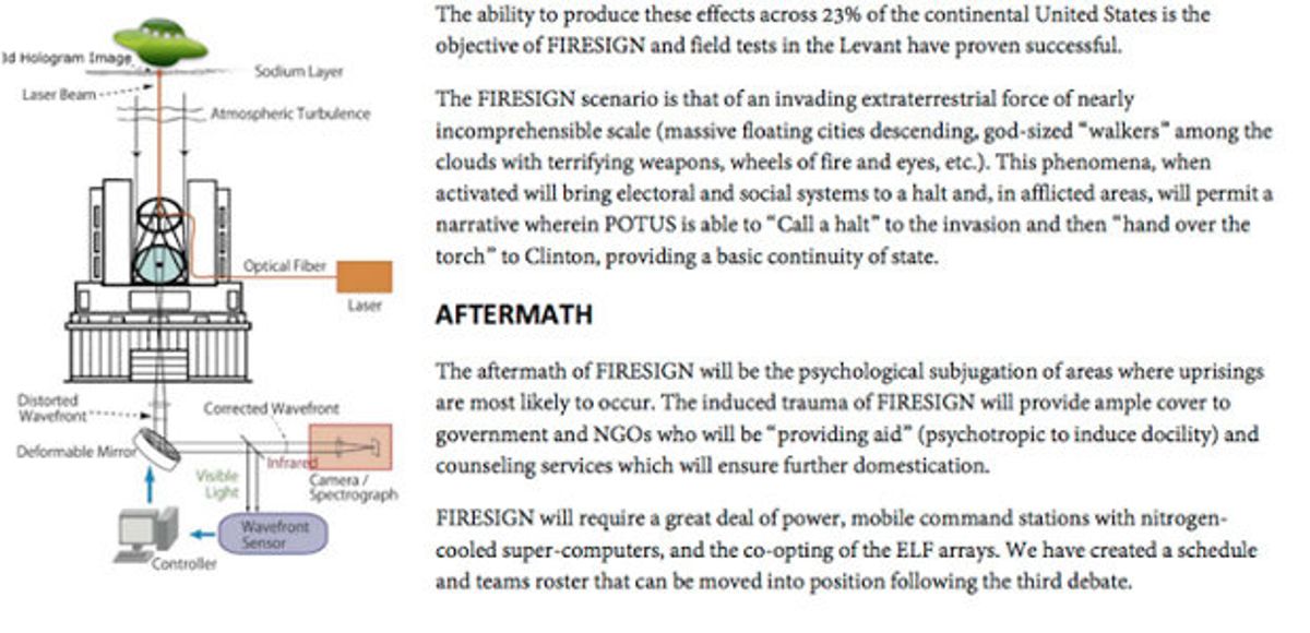 O plano da Cabala de encenar uma invasão alienígena com o Projeto Blue Beam. 9