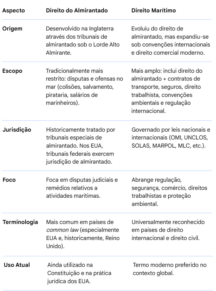 O Império Britânico que nunca morreu: Como a Grã-Bretanha usou o conflito para construir o sistema invisível que controla seu dinheiro e sua vida. 2