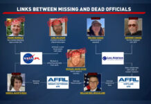 11 cientistas americanos desaparecidos ou mortos podem estar ligados à pesquisa de OVNIs.