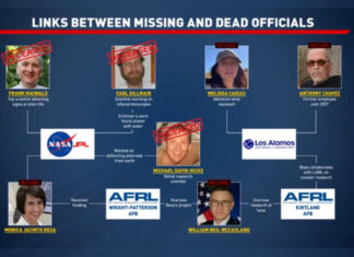 11 cientistas americanos desaparecidos ou mortos podem estar ligados à pesquisa de OVNIs.