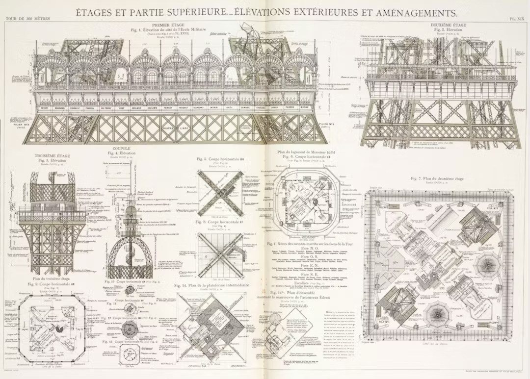 Gustave Eiffel, Nikola Tesla e os mistérios sobre a construção da Torre Eifell em Paris. 3