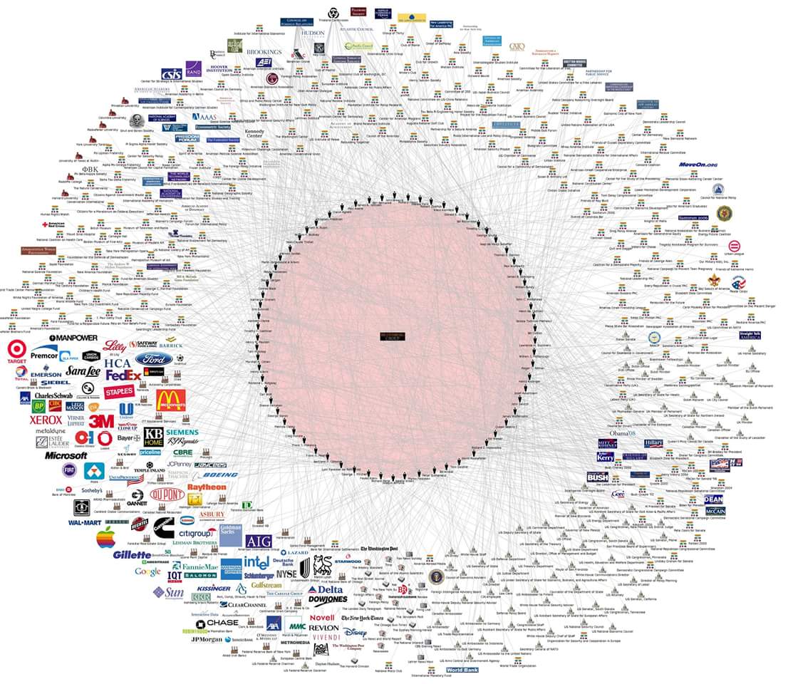 Encontro Bilderberg - A elite mundial se reuniu em Washington, D.C., e a mídia se recusou a cobrir o evento. 1