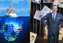 A ligação entre Walt Disney, Disneyland, controle mental e abuso infantil.