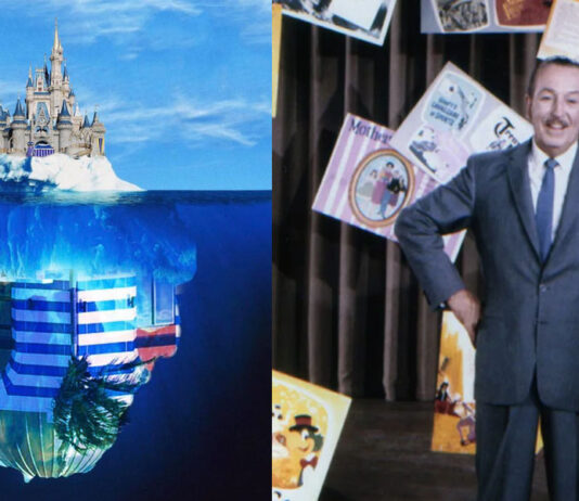 A ligação entre Walt Disney, Disneyland, controle mental e abuso infantil.