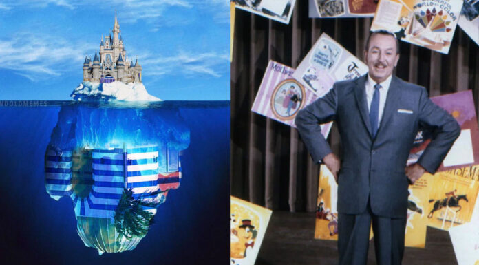 A ligação entre Walt Disney, Disneyland, controle mental e abuso infantil.