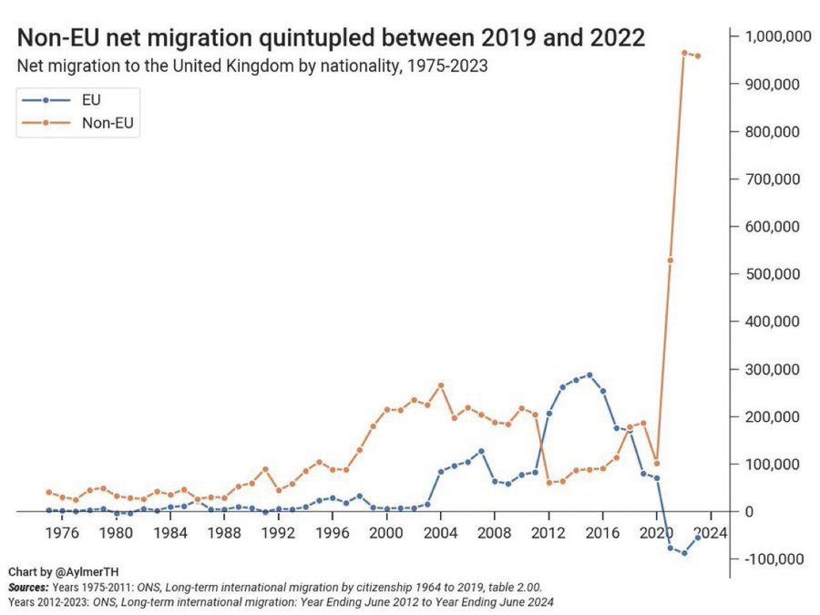 Plano Kalergi - Globalistas querem substituir as populações nativas da Europa, América do Norte, Rússia, Japão e Coreia do Sul com imigrantes ilegais. 3