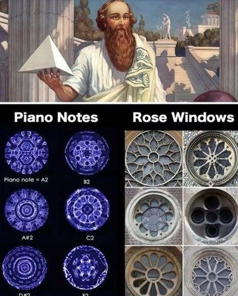 Música congelada em pedra: A cimática nas Catedrais como tecnologia de consciência e cura. 3
