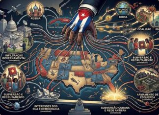 Marco Rubio disse que Cuba é um hub geopolítico de coalizões anti-americanas.